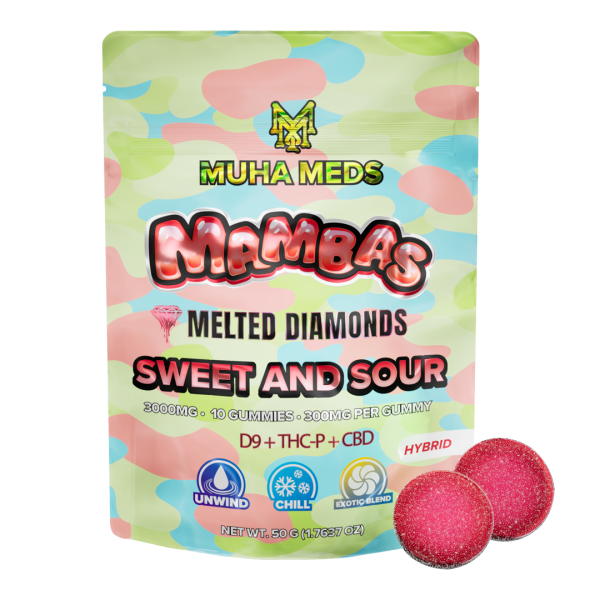 Sweet and Sour Melted Diamonds Gummies